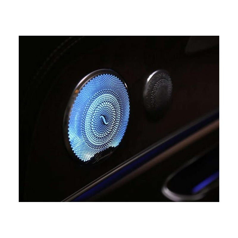 Grelhas LED Estilo Burmester para Mercedes Classe E W213
