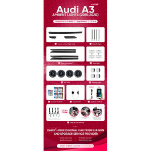 Iluminação Ambiente Audi A3 8V 2012-2020