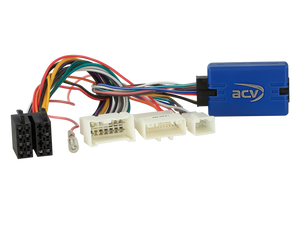 Interface Comandos Volante Dacia Dokker Duster Logan Lodgy Sandero