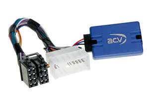 Interface Comandos Volante Hyundai Santa Fe ix55