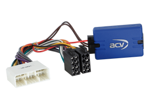 Interface Comandos Volante SsangYong Korando