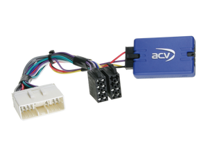 Interface Comandos Volante SsangYong Korando