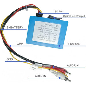Interface Retenção Amplificador HARMAN KARDON Mercedes NTG2 NTG2.5