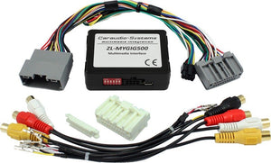 Interface Video Camara Traseira Lancia Voyager MYGIG