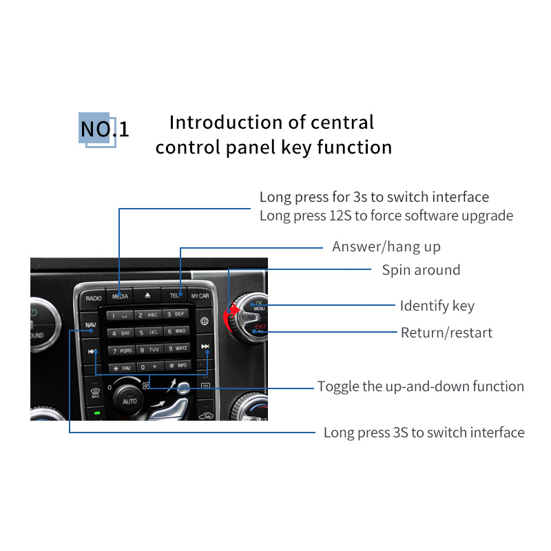 Wireless CarPlay Android Auto Volvo Sensus Connect 7" Internet